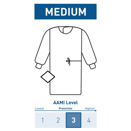 GOWN, SURG N/WOVEN STR N/REINFSET-IN W/TOWEL MED (32PK/CS)