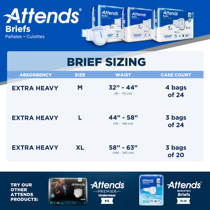 BRIEF, ATTENDS CARE ADVANCED MED (24/BG 4BG/CS)