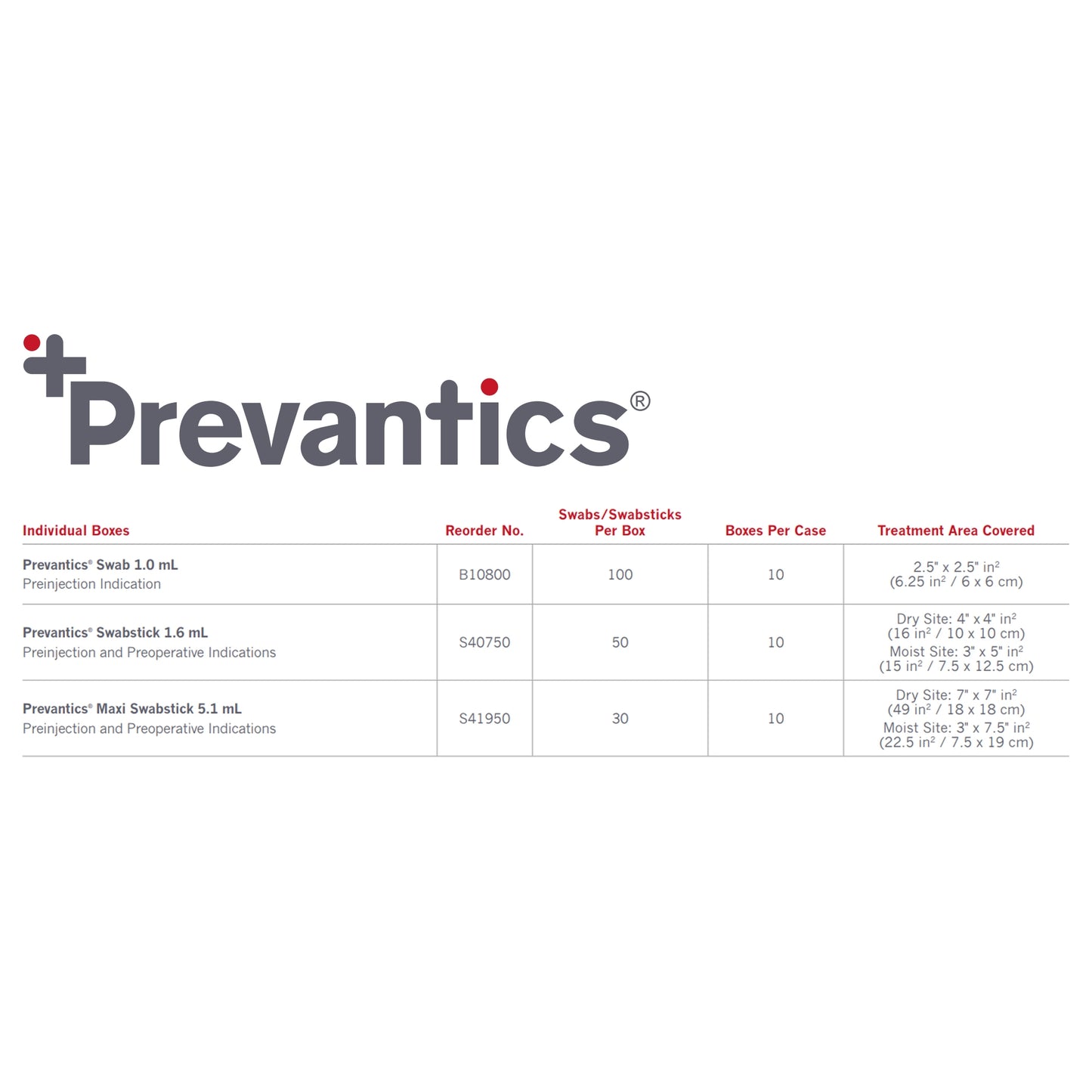 PAD, SWAB PREVANTICS 1ML (100/BX 10BX/CS)