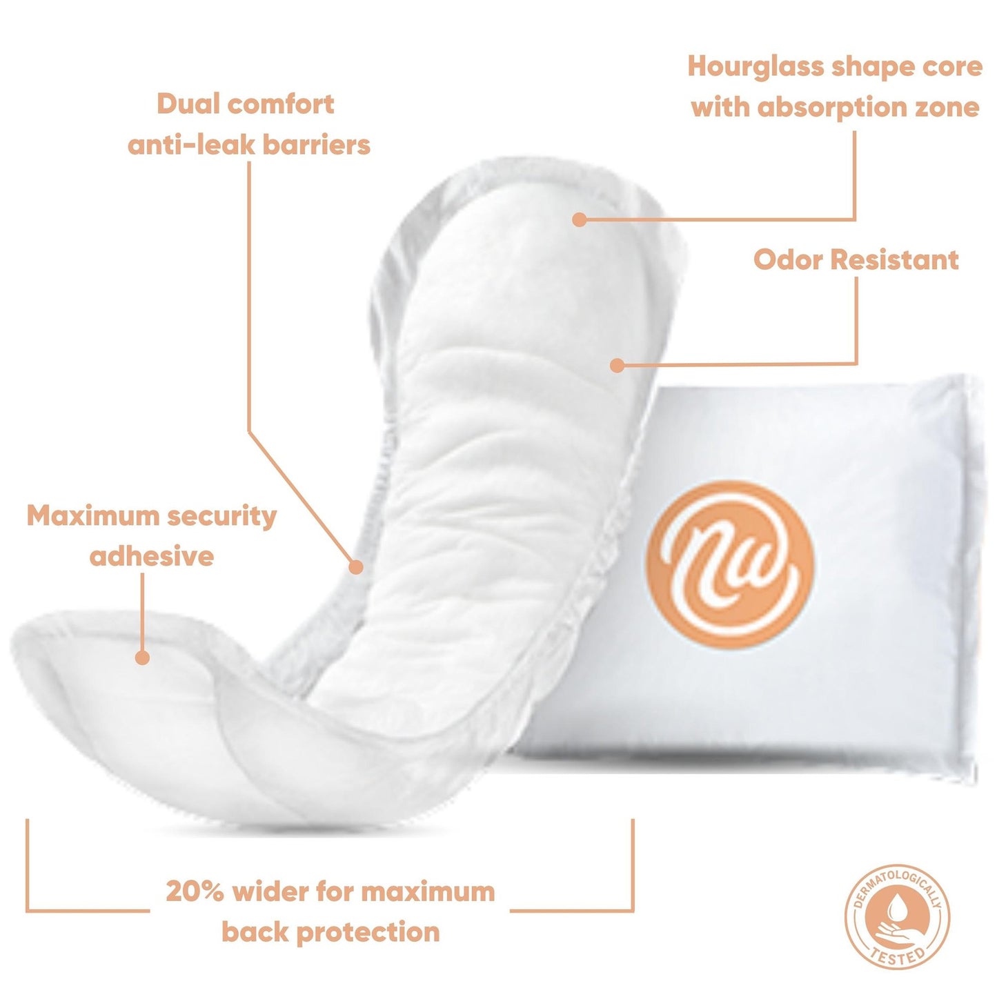 PAD, BLADDER INCONT MODERATE 10" (30/PK 3PK/CS)