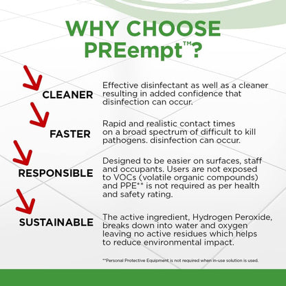 SOLUTION, RTU DISINFECTANT PREEMPT 32OZ (12/CS)