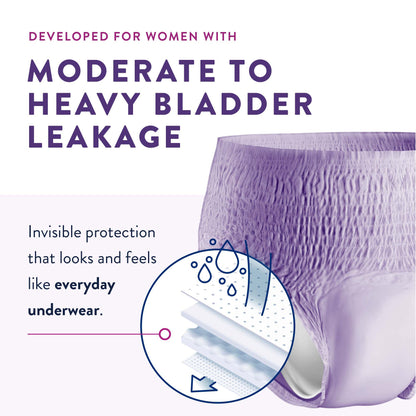 UNDERWEAR, PREVAIL PER-FIT WOMEN 34"-36" MED (20/BG 4BG/CS)
