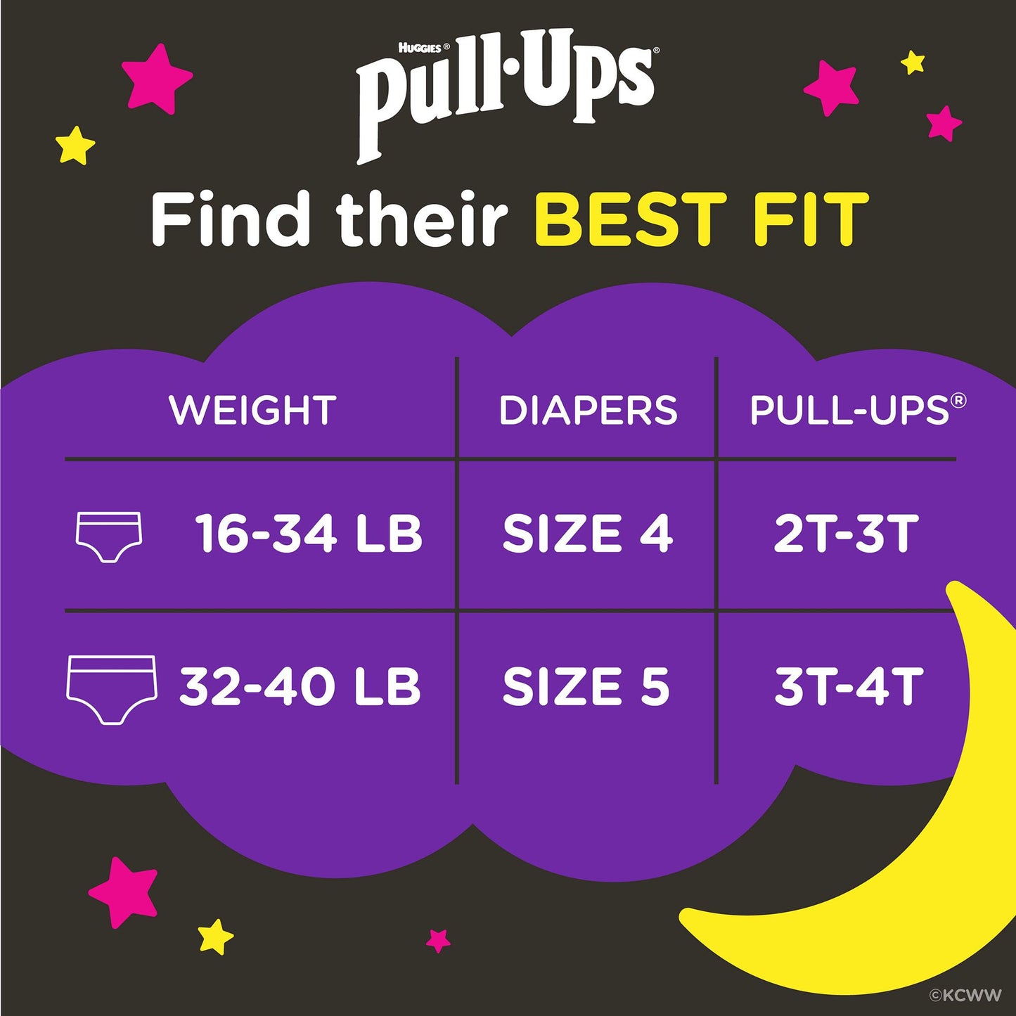 PANTS, PULL-UPS HUGGIES NIGHT TIME GIRLS 3T-4T (60EA/PK)