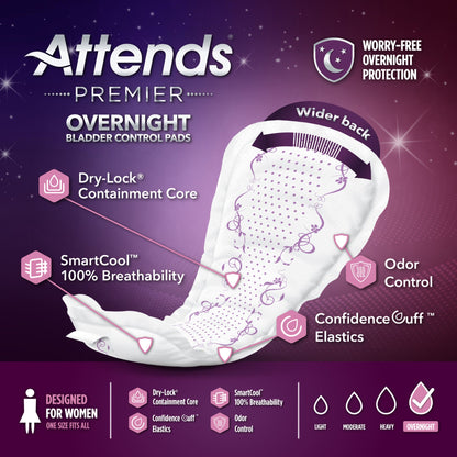 PAD, BLADDER CNTRL ATTENDS PREMIER OVERNIGHT (30/BG 4BG/CS)