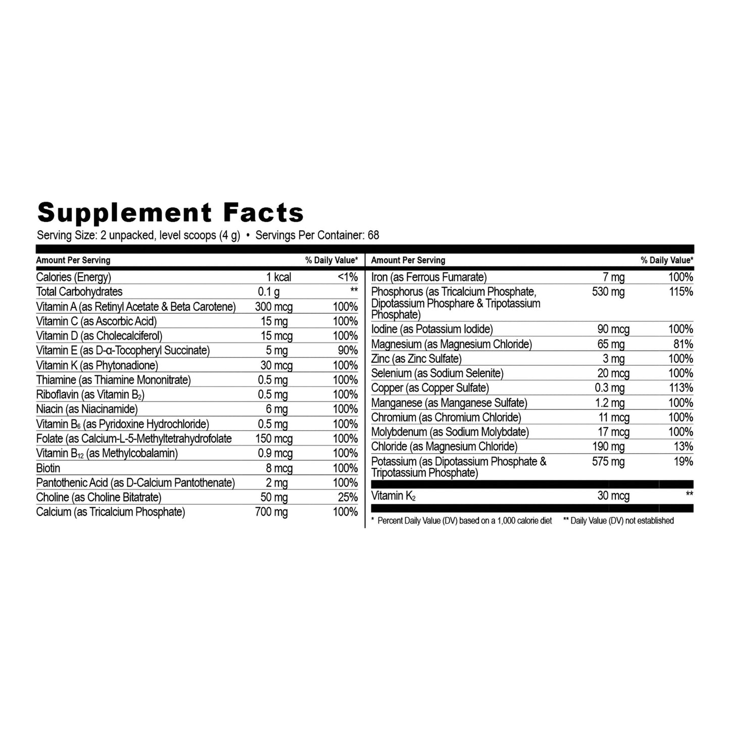 SUPPLEMENT, NANOVM PED 1-3 YRS