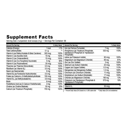 SUPPLEMENT, NANOVM PED 1-3 YRS
