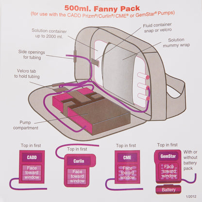 POUCH, PUMP FANNY UNIVERSAL 250ML-500ML