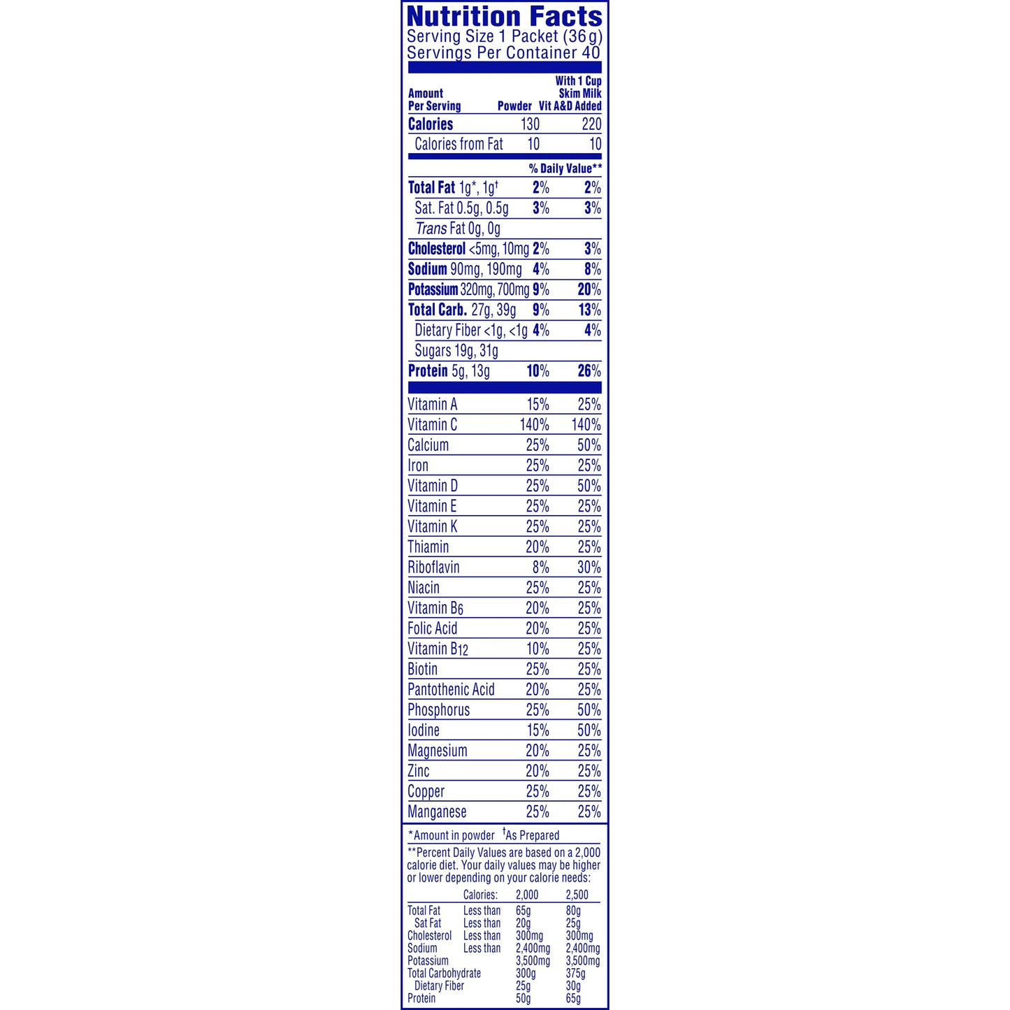 CARNATION BREAKFAST ESSENTIAL,PDR CHOC (10/BX 6BX/CS)