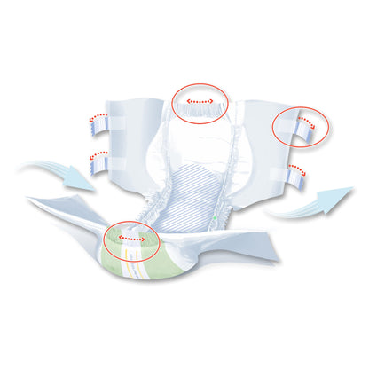 BRIEF, INCONT SENI SUPER PLUS SM 22"-31" (12/PK 4PK/CS)