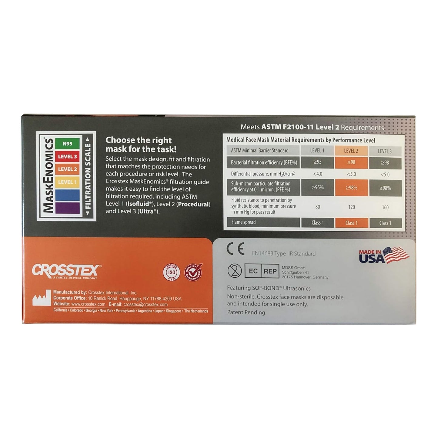 MASK, PROC LOOPS ASTM2 (50/BX 40BX/CS)