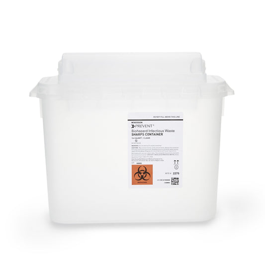 CONTAINER, SHARPS CLR 5.4QT WALL MOUNT (20/CS)