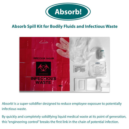 SPILL KIT, BODY FLUID W/SOLIDIFIER (50/CS)