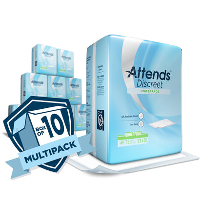 UNDERPAD, RETAIL PRNT BG 23X36(15/PK)