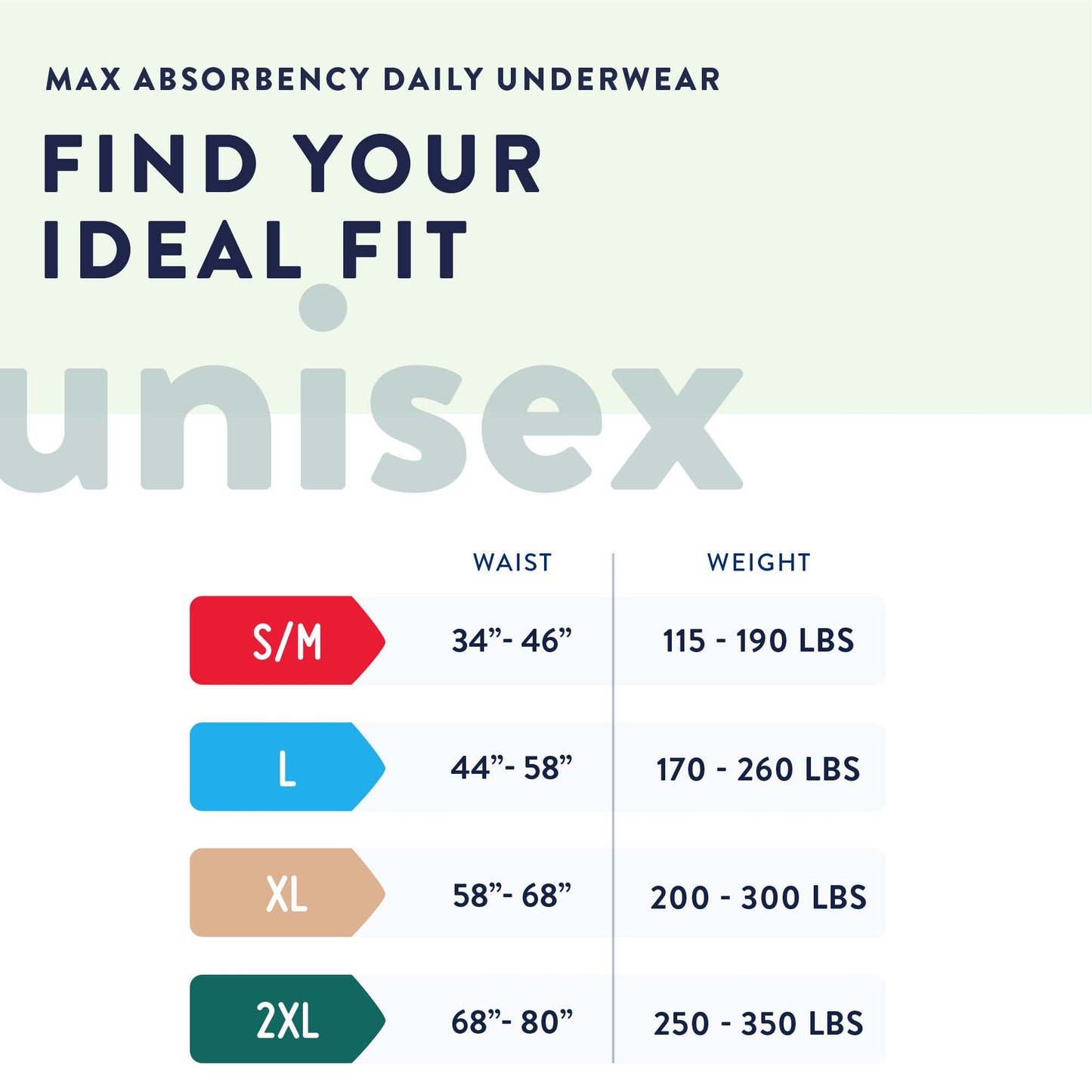 UNDERWEAR, PULL-ON PREVAIL XLG(14/PK 4PK/CS)