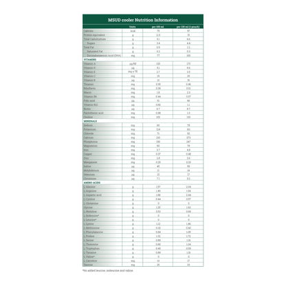 SUPPLEMENT, MSUD COOLER15 ORG 130ML (30/CS)