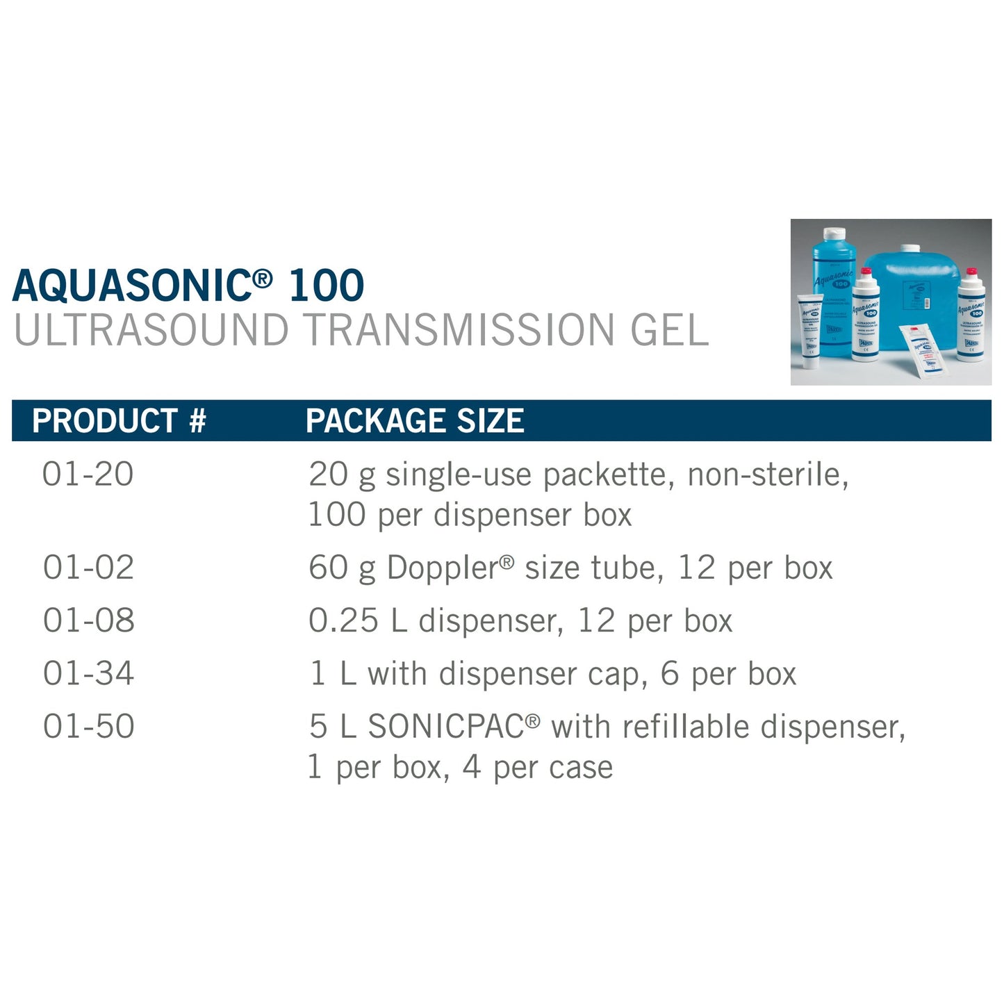 GEL, ULTRASOUND AQUASONIC N/S 20GM PKT(100/BX 4BX/