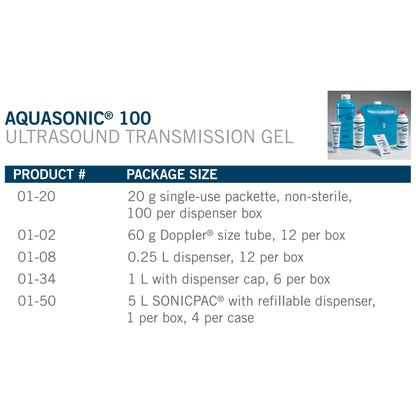 GEL, ULTRASOUND AQUASONIC N/S 20GM PKT(100/BX 4BX/