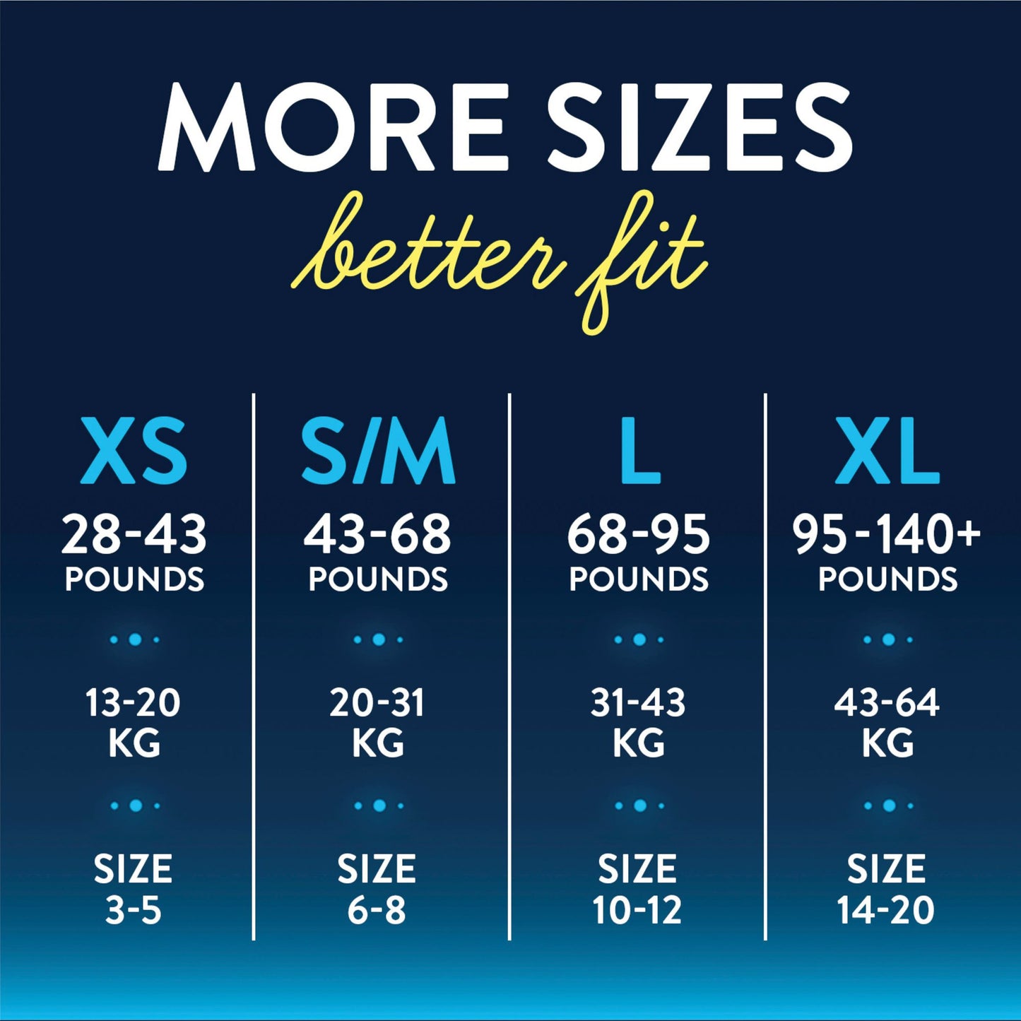 PANTS, GOODNITES JUMBO SM/MED BOY (14/PK 4PK/CS) KIMCLK