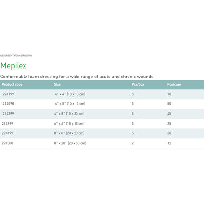 DRESSING, MEPILEX FOAM 8X8" (5/BX 4BX/CS)