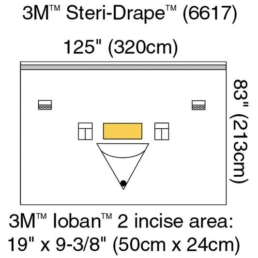 DRAPE, ISO IOBAN (5/BX) 3M