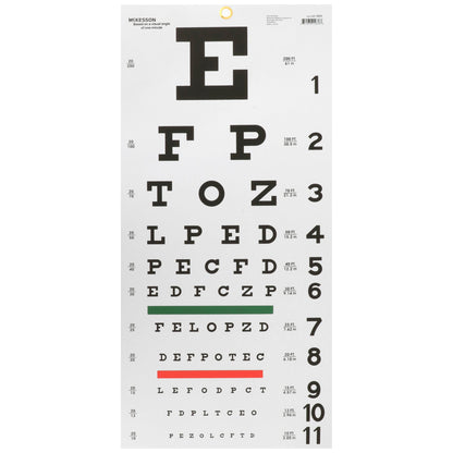 CHART, EYE TEST SNELLEN LF 20'22"X11" (5/BG)
