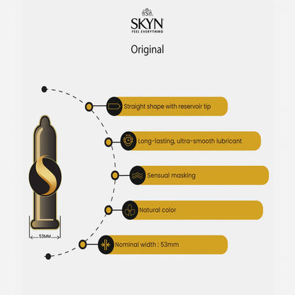 CONDOM, SKYN ORIG LF (1000/CS)