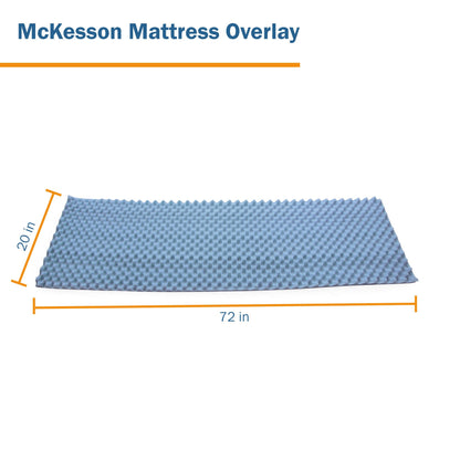 PAD, DECUB 20X72X2" (12/CS)