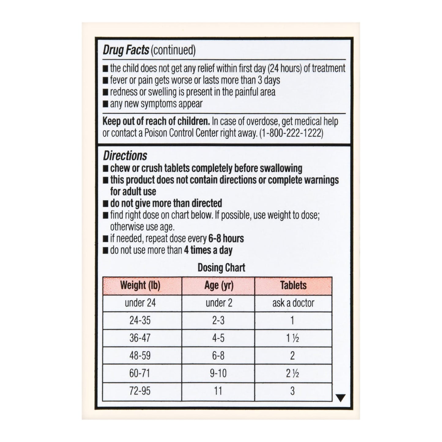IBUPROFEN IB, TAB FT CHLD 100MG (24/BT)