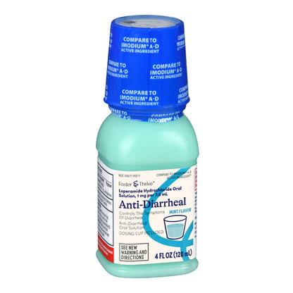 LOPERAMIDE HYD, SUSPN ORAL FT 4OZ