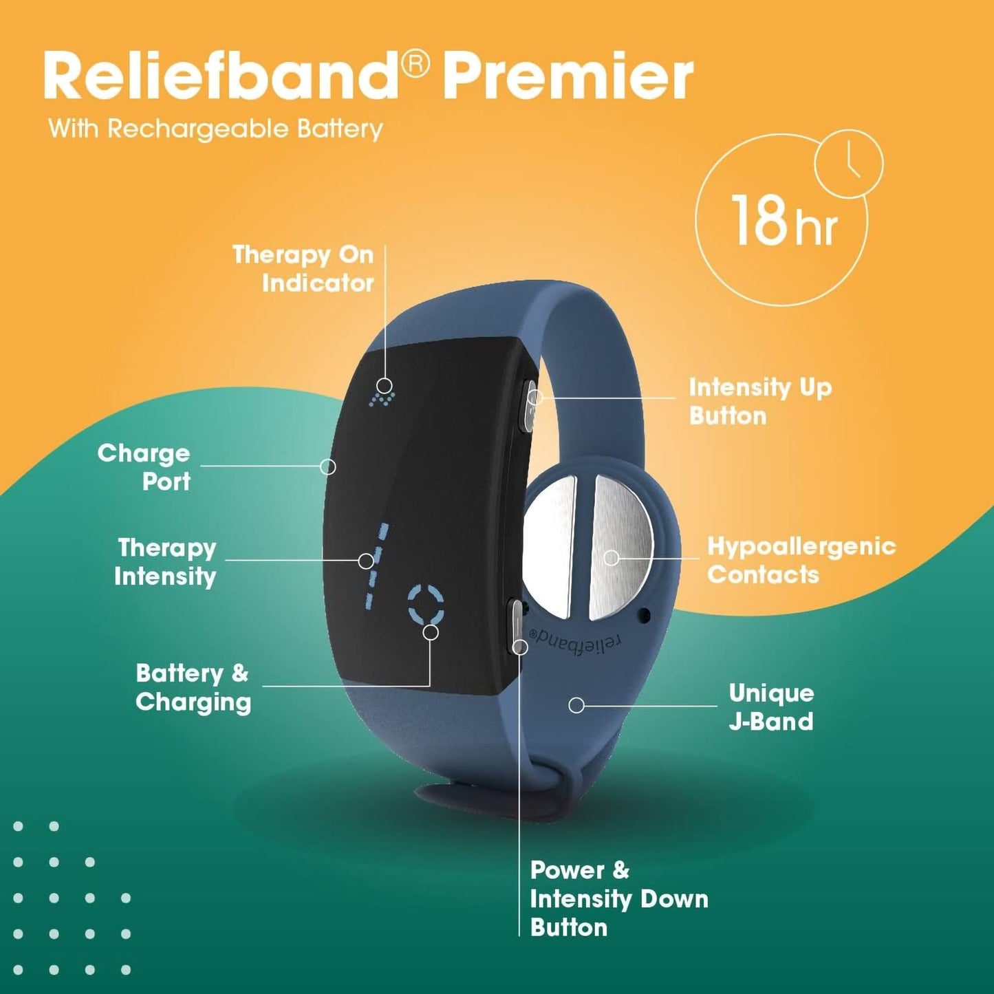 WRISTBAND, ANTI-NAUSEA RELIEFBAND PREM DENIM SLATE BLU (24/C