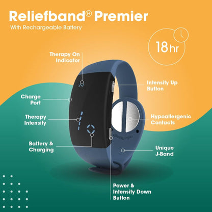 WRISTBAND, ANTI-NAUSEA RELIEFBAND PREM DENIM SLATE BLU (24/C