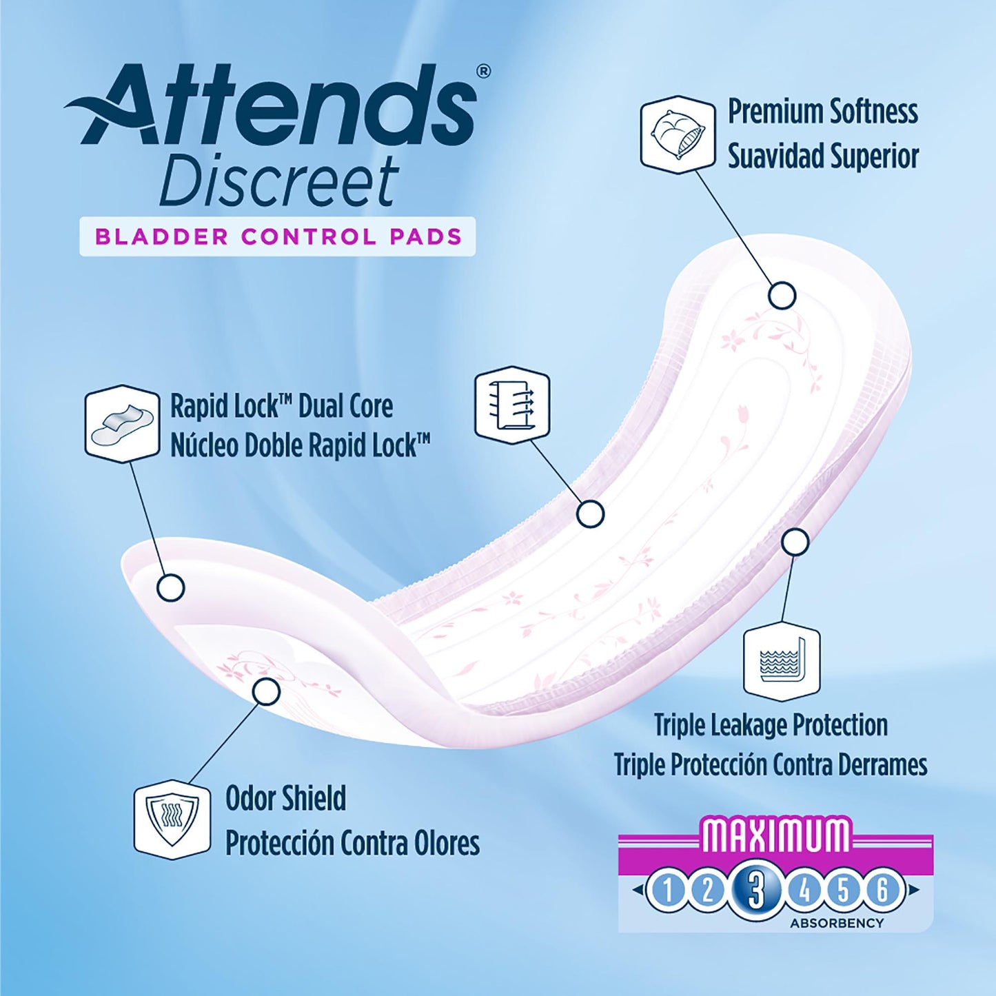 PAD, BLADDER CNTRL ATTENDS DISCREET MAX (20/BG 10BG/CS)