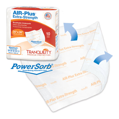 UNDERPAD, INCONT TRANQUILITY AIR-PLUS 30"X36" (10/BG 4/CS)