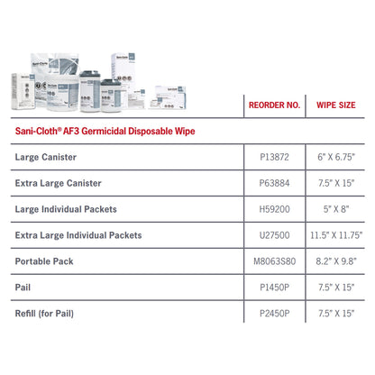 WIPE, AF3 SANI-CLOTH 7.5X15" (160/CN 2CN/CS)
