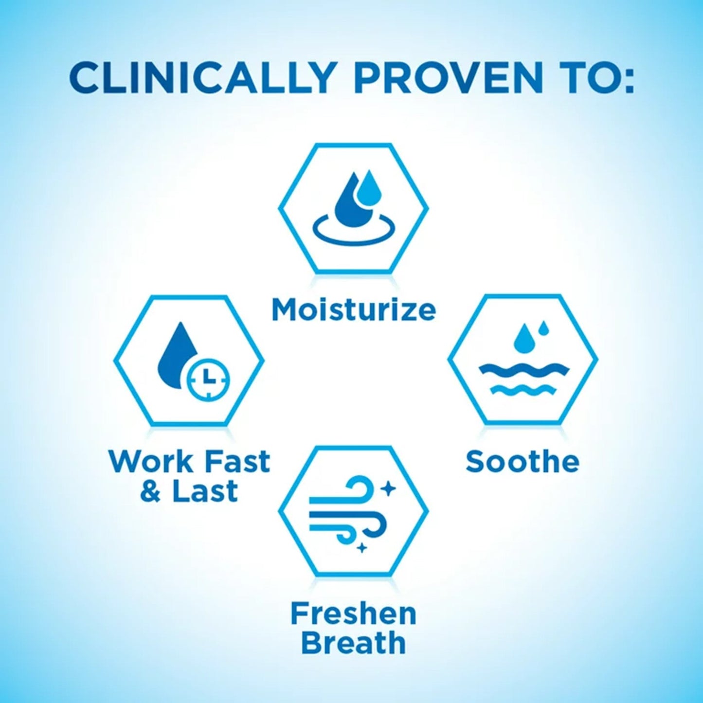 BIOTENE, MOUTHWASH DRY MOUTH FRESH MINT 33.8OZ