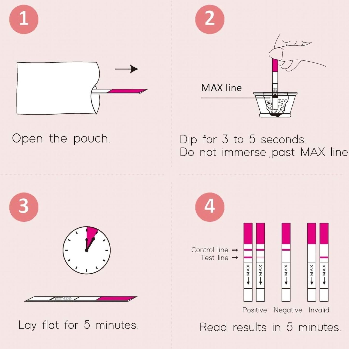 PREGNANCY TEST, MIDSTREAM 10MIU (140/CS)