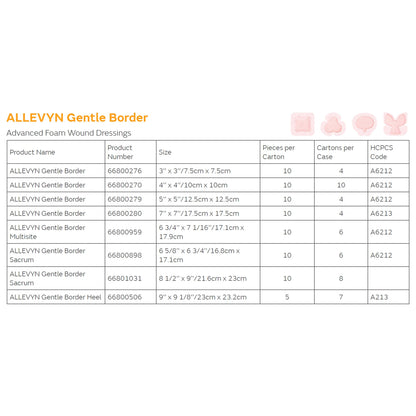 DRESSING, ALLEVYN GENTLE BORDER HEEL (5/BX 7BX/CS)