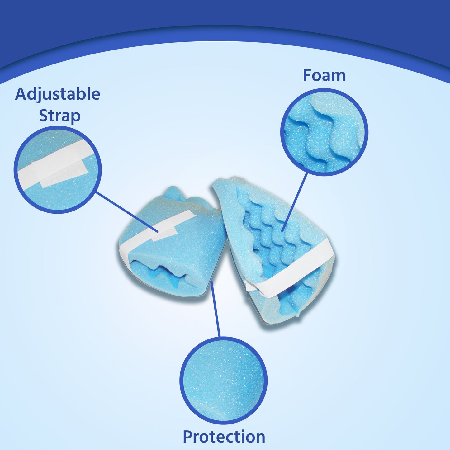 HEEL PROTECTOR, BLU (20PR/CS)