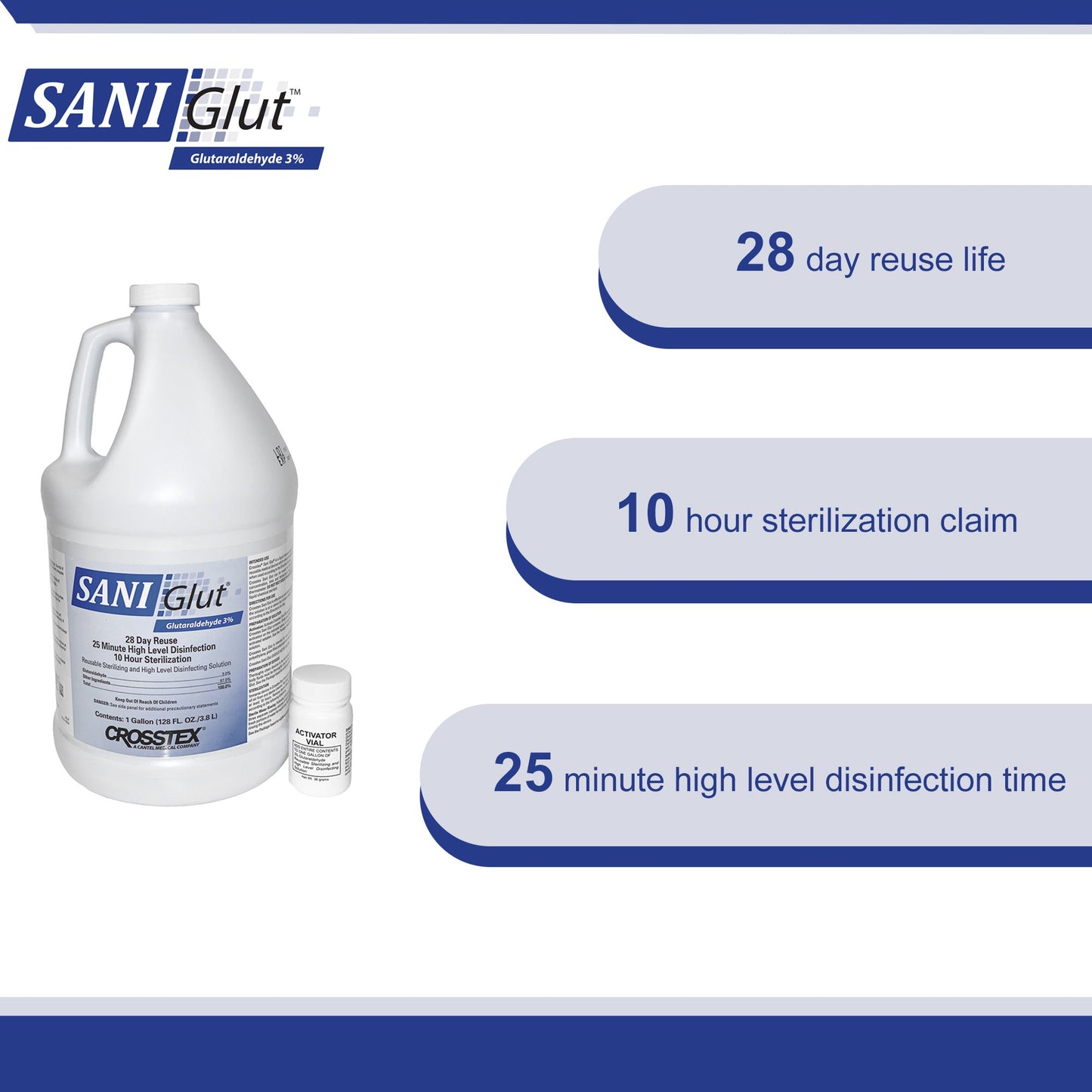 DISINFECTANT, GLUTARALDEHYDE SANI 3% GL (4/CS)