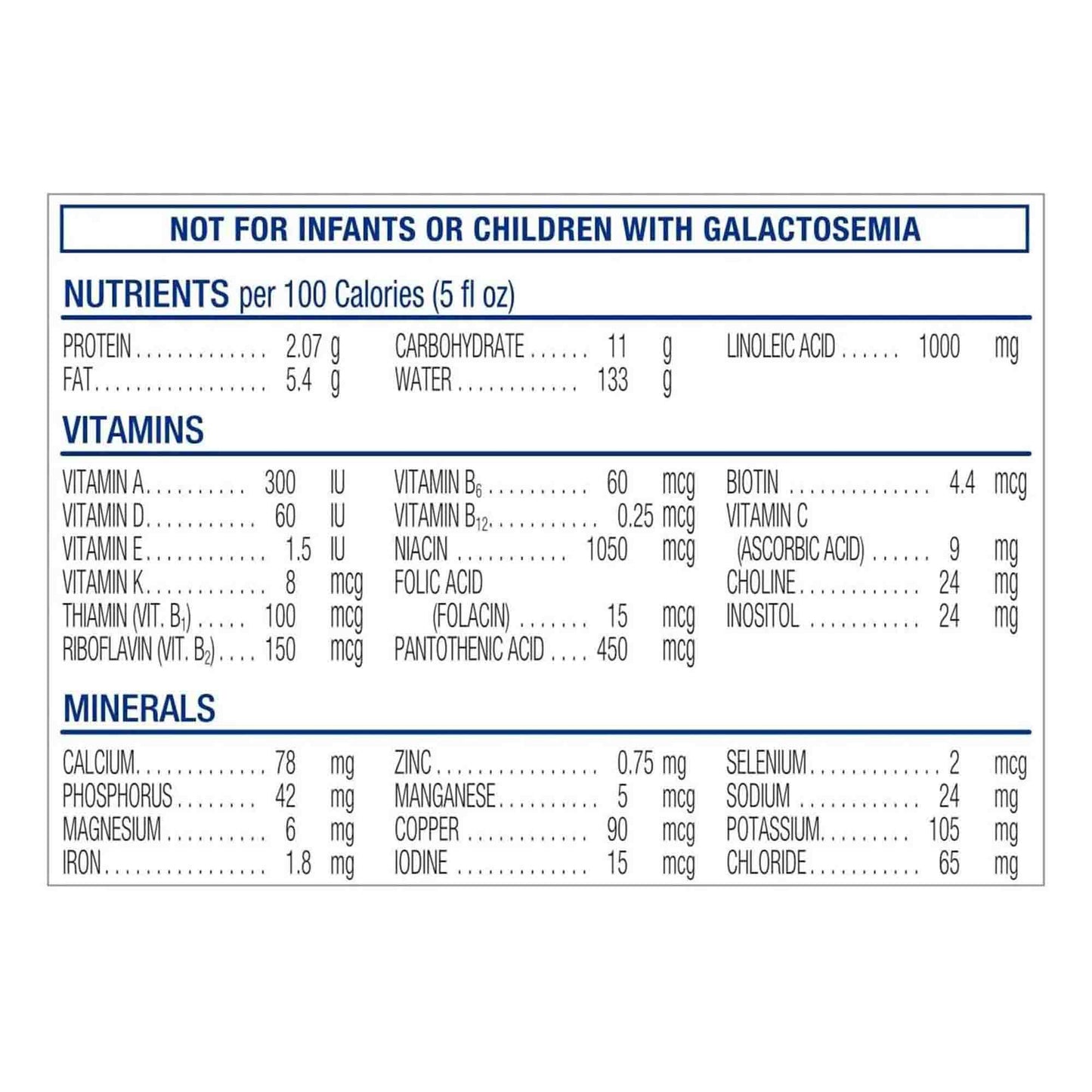 SIMILAC, PDR TOTAL CARE 360 30.8OZ (6/CT)