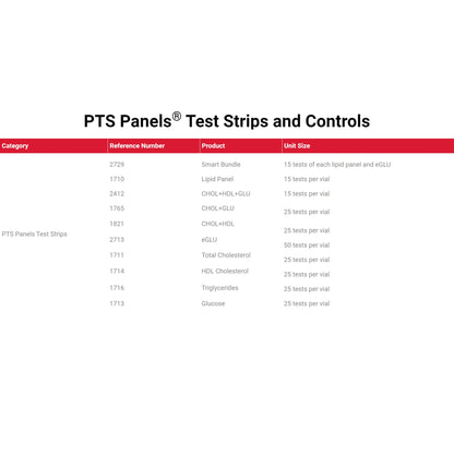 TEST STRIP, CHOLEST/HDL (25/VL)