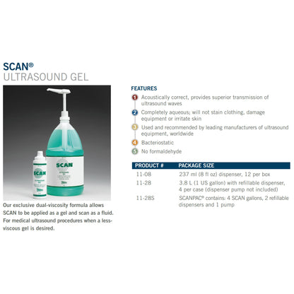GEL, ULTRASOUND GALL0N GRN (4GL/CS)