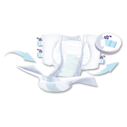 BRIEF, INCONT SENI SUPER LG 45"-59" (25/PK 3PK/CS)