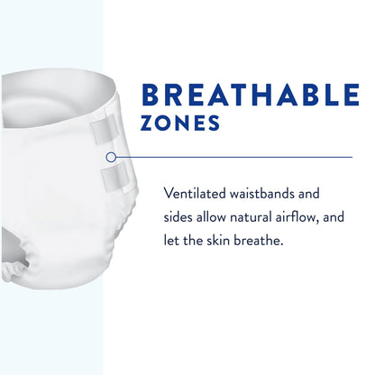 BRIEF, INCONT PREVAIL BREEZERSSZM (20/PK 4PK/CS)