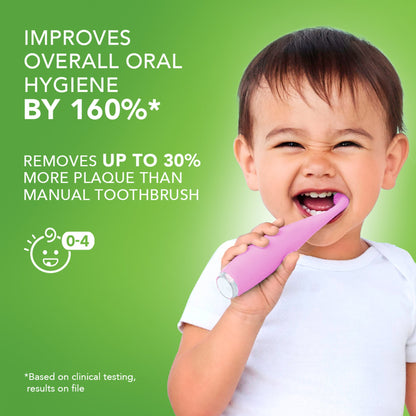 TOOTHBRUSH, BABY SONIC BUNNY PEARL PNK