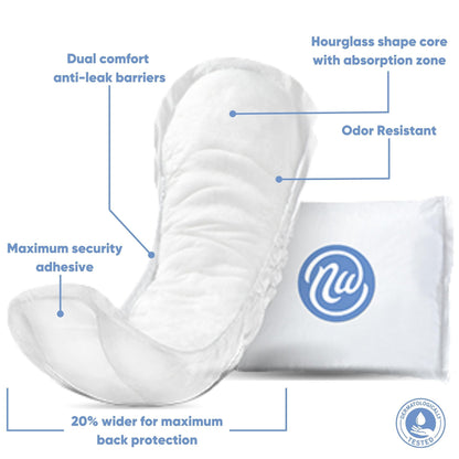 PAD, BLADDER INCONT MAXIMUM LNG 13.75" (30PK 3PK/CS)