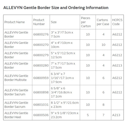 DRESSING, ALLEVYN GENTLE BRDR 5"X5" (10/BX 4BX/CS)
