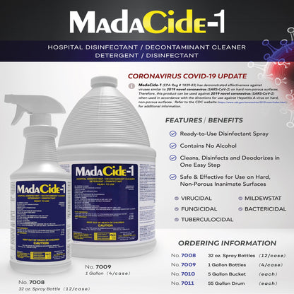 MADACIDE, (4/CS)