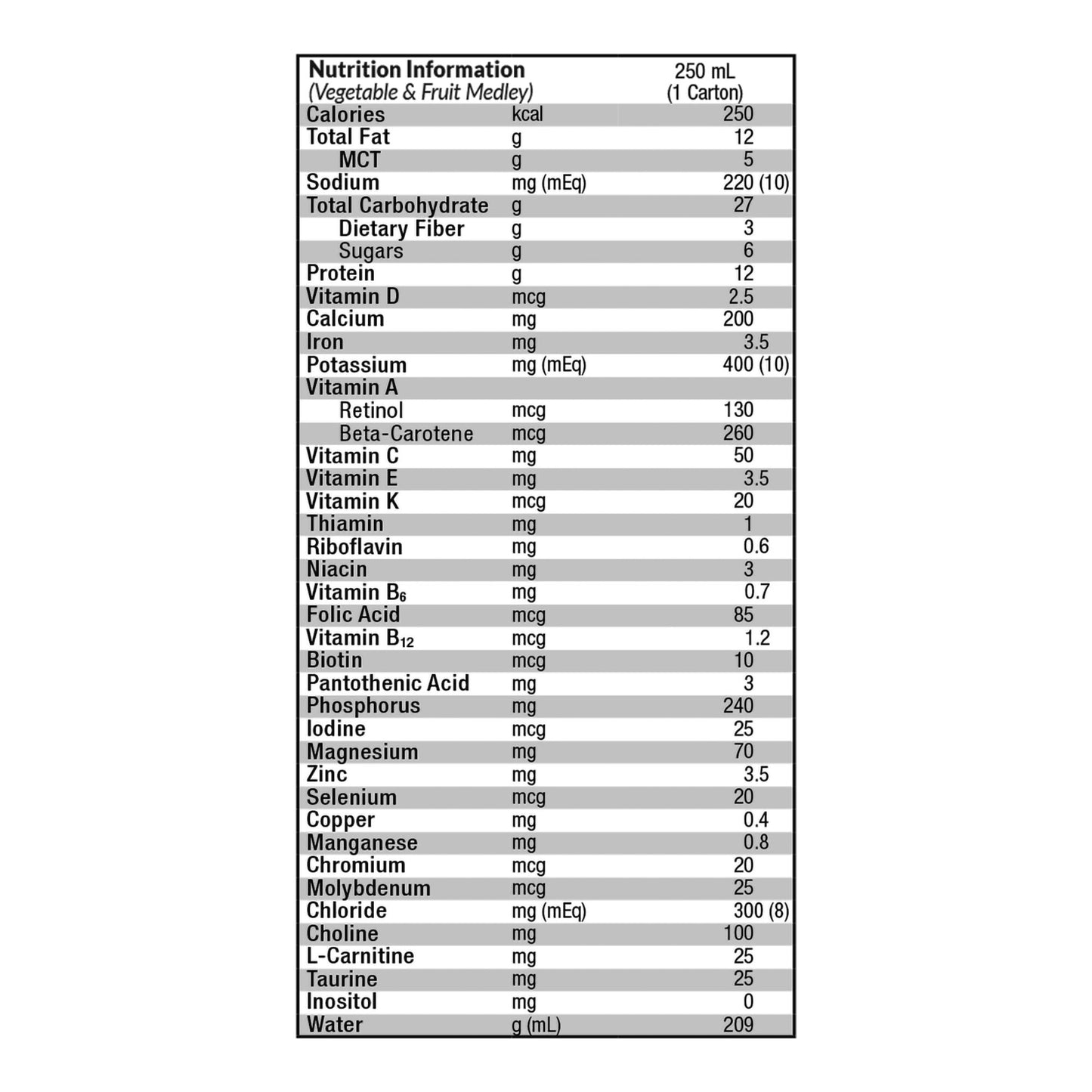 COMPLEAT PEPTIDE, 1.0 CAL VEG/FRUIT MEDLEY 250ML (24/CS)