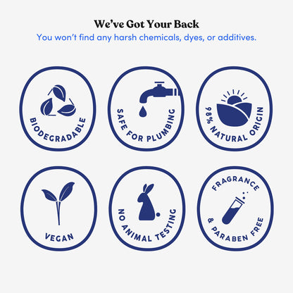 GEL, TOILET PAPER PUMP & POCKET BOTTLE BLU 130ML/20ML (45/CS